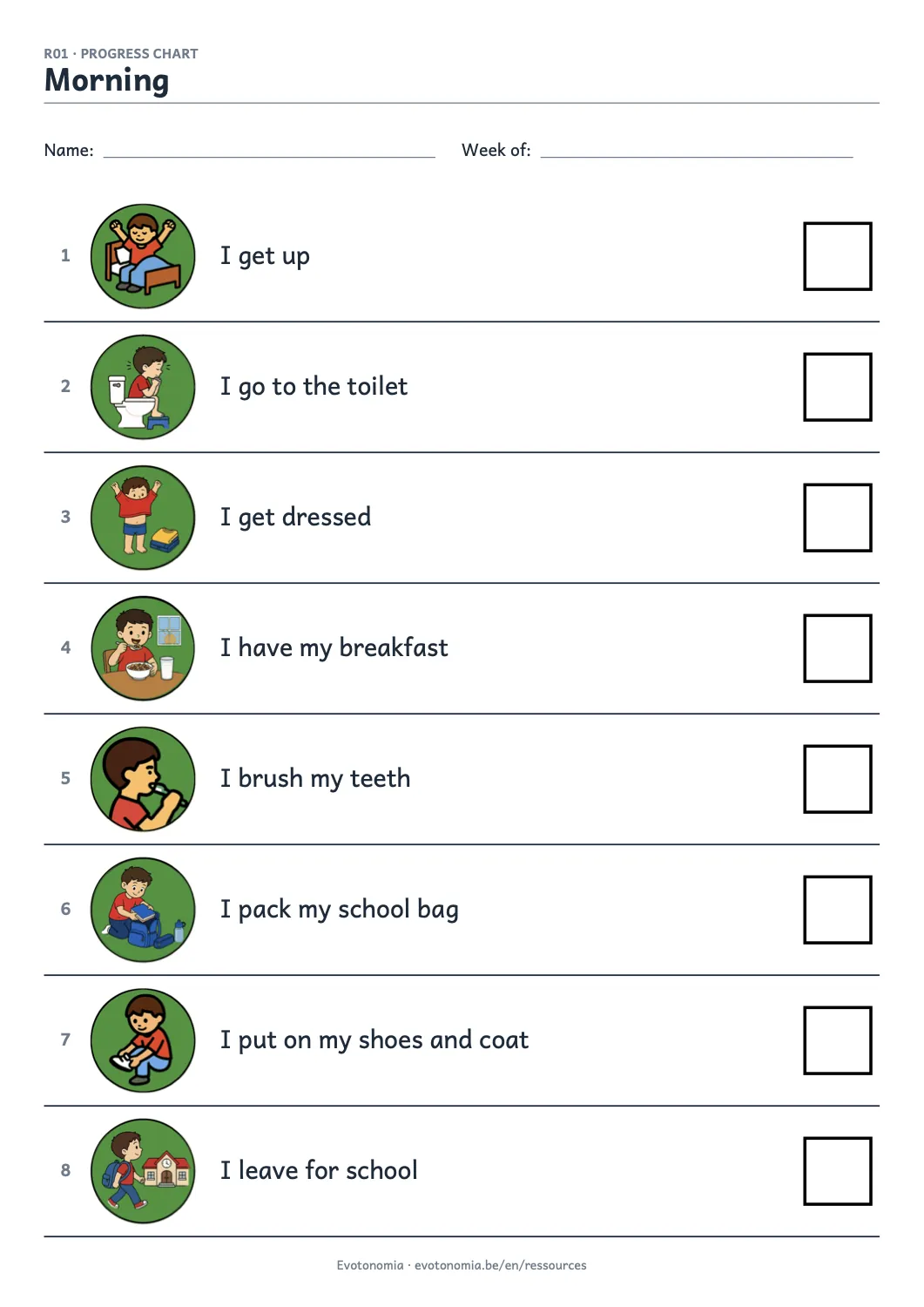 The progress chart for the morning routine, one line per step.