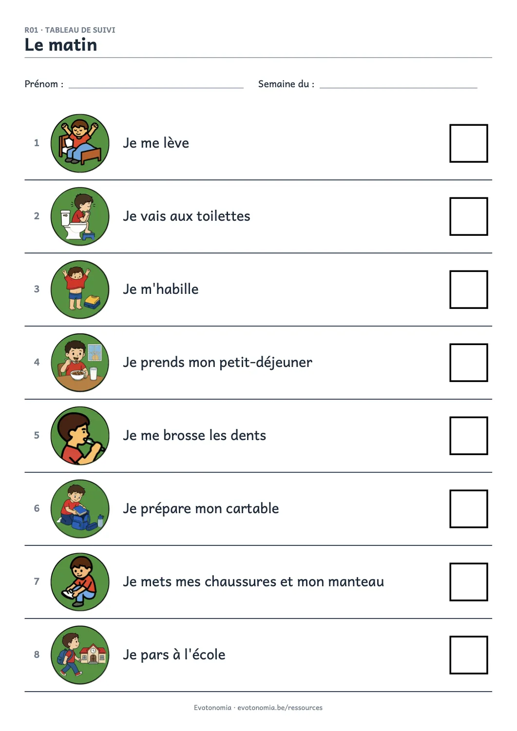 The progress chart for the morning routine, one line per step.