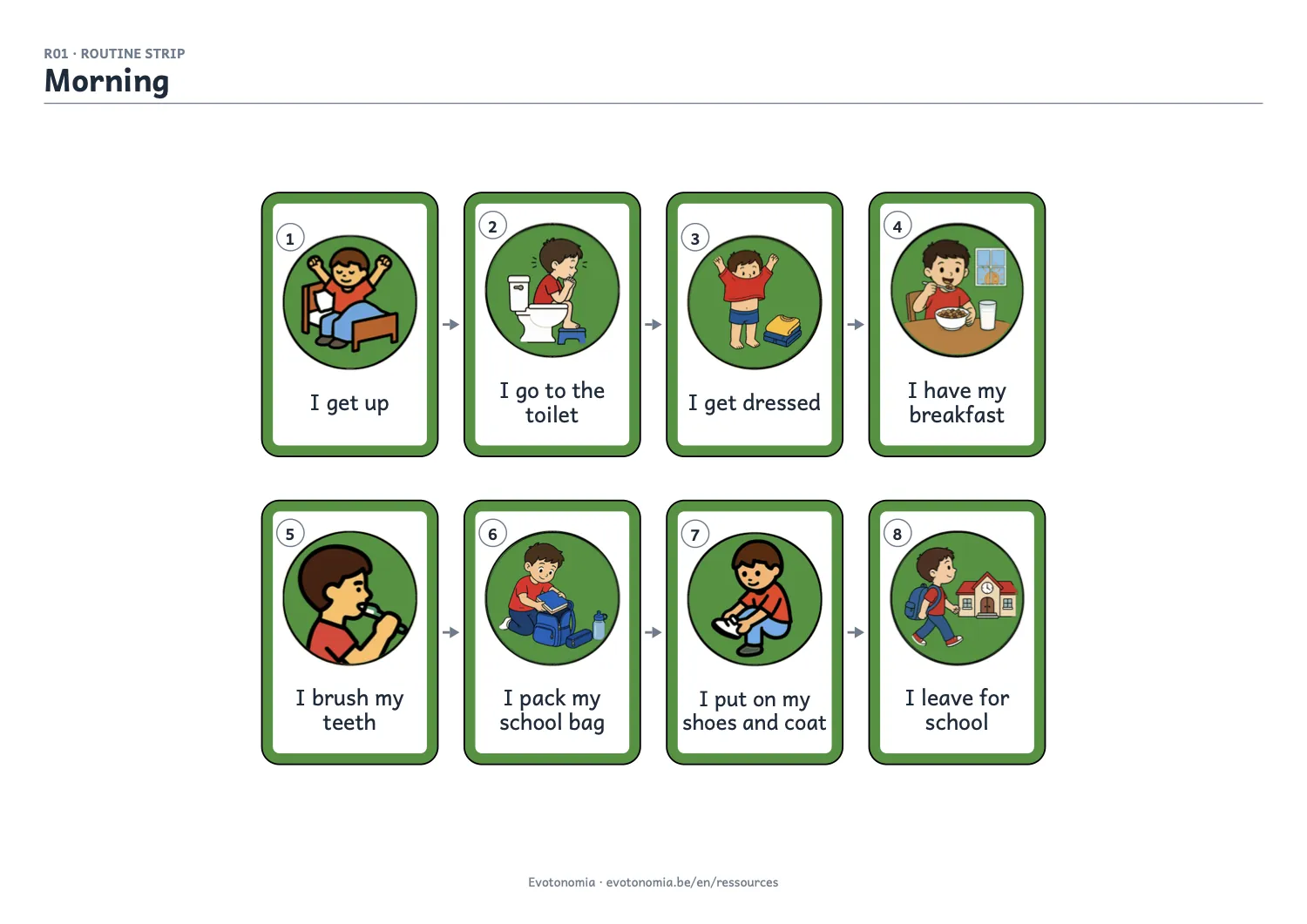 A printable morning routine strip: steps follow left to right, each illustrated with a pictogram and its label.
