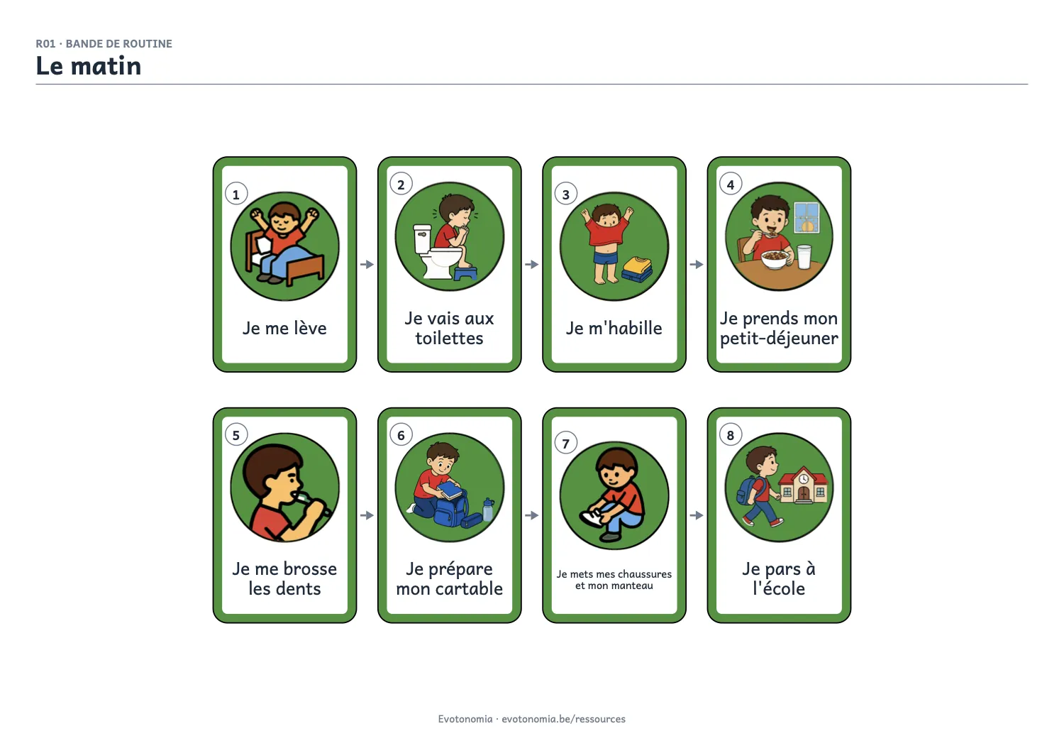 A printable morning routine strip: steps follow left to right, each illustrated with a pictogram and its label.